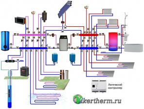 Тепловой насос с высоким кпд