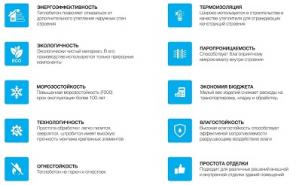 Монолитный полистиролбетон Тёплый Бетон